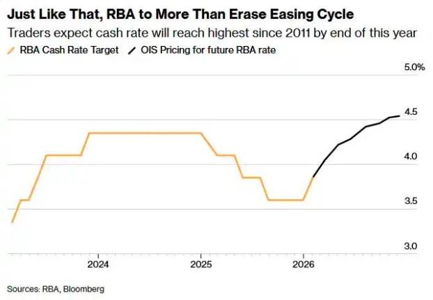  美联储降息前景骤然收窄，能源价格上涨引发市场警觉；全球利率环境面临新考验。 股票财经 美联储降息前景骤然收窄，能源价格上涨引发市场警觉；全球利率环境面临新考验。 股票财经 美联储降息前景骤然收窄，能源价格上涨引发市场警觉；全球利率环境面临新考验。 股票财经 美联储降息前景骤然收窄，能源价格上涨引发市场警觉；全球利率环境面临新考验。 股票财经