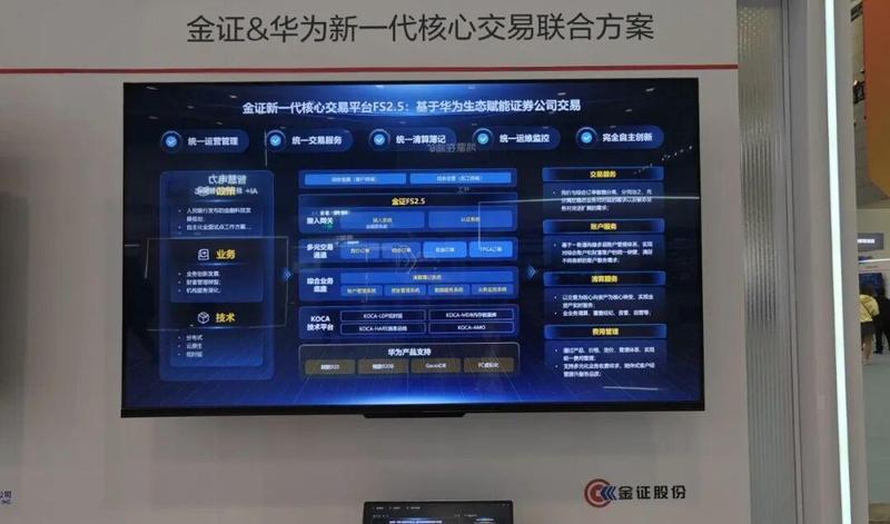  华为大会亮点频现，金证股份斩获殊荣；合作深度再升级，金融数智化加速前行。 IT技术 华为大会亮点频现，金证股份斩获殊荣；合作深度再升级，金融数智化加速前行。 IT技术 华为大会亮点频现，金证股份斩获殊荣；合作深度再升级，金融数智化加速前行。 IT技术