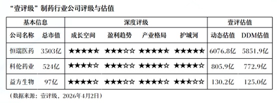  数十万亿资产规模：监管评级新规构建行业准入壁垒 股票财经 数十万亿资产规模：监管评级新规构建行业准入壁垒 股票财经