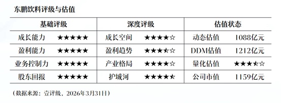  数十万亿资产规模：监管评级新规构建行业准入壁垒 股票财经 数十万亿资产规模：监管评级新规构建行业准入壁垒 股票财经
