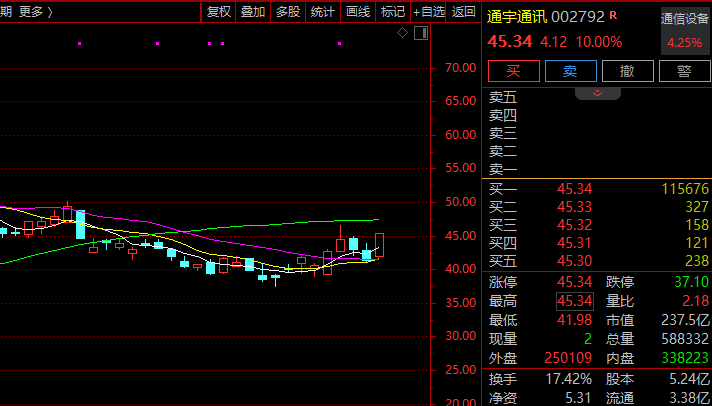  多元金融政策红利，究竟是真风口还是避险陷阱？ 股票财经 多元金融政策红利，究竟是真风口还是避险陷阱？ 股票财经 多元金融政策红利，究竟是真风口还是避险陷阱？ 股票财经 多元金融政策红利，究竟是真风口还是避险陷阱？ 股票财经