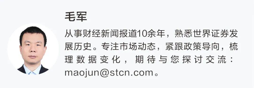  多元金融政策红利，究竟是真风口还是避险陷阱？ 股票财经 多元金融政策红利，究竟是真风口还是避险陷阱？ 股票财经 多元金融政策红利，究竟是真风口还是避险陷阱？ 股票财经 多元金融政策红利，究竟是真风口还是避险陷阱？ 股票财经