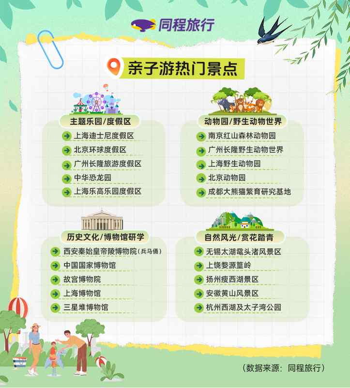 政策催化与需求释放：2026年春假清明文旅市场结构性深度解析 文化旅游