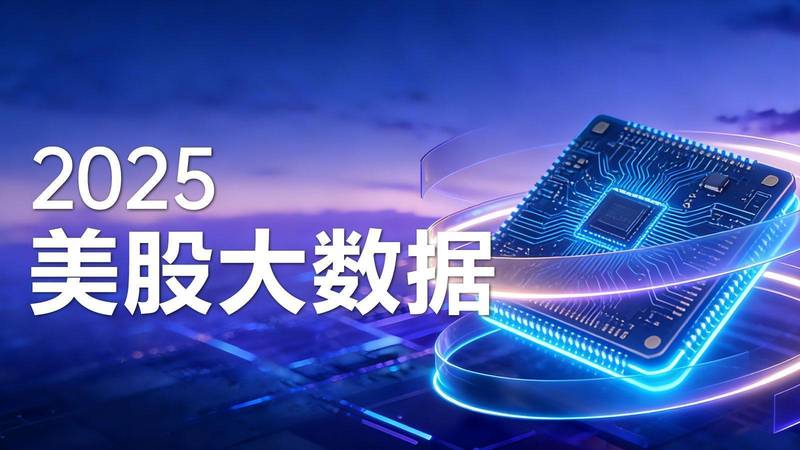  黄金破3550美元背后的技术逻辑与市场信号 股票财经 黄金破3550美元背后的技术逻辑与市场信号 股票财经 黄金破3550美元背后的技术逻辑与市场信号 股票财经
