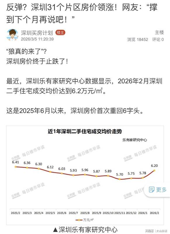  深圳顶豪市场三年复盘：稀缺性定价逻辑与结构性机遇 房产家居