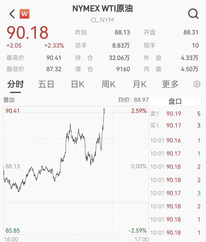  全球能源市场结构性震荡：霍尔木兹困局与原油定价机制的深层逻辑 新闻