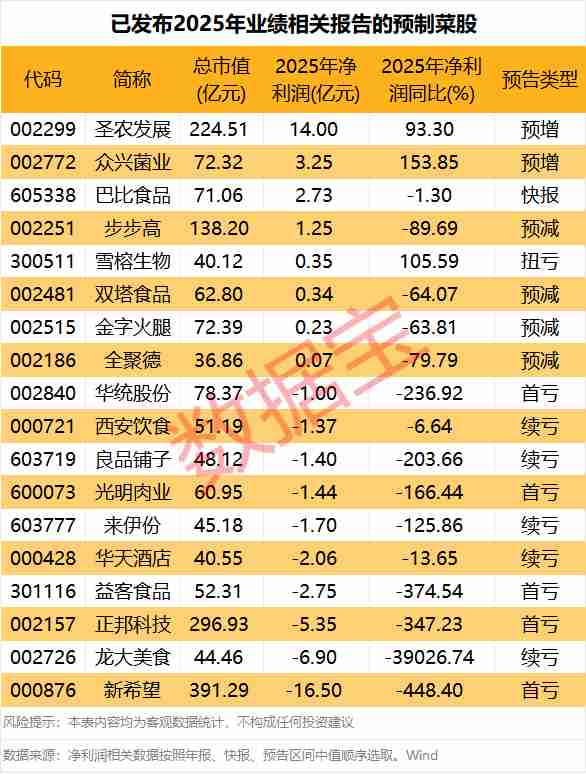  AI制药赛道的成长密码：高成长AI医疗概念股深度解析 股票财经
