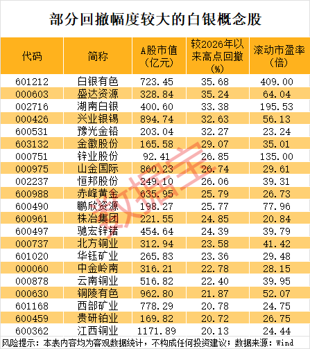  AI制药赛道的成长密码：高成长AI医疗概念股深度解析 股票财经