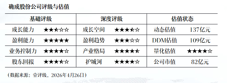  恒盛能源2026一季报深度解码：营收增39.75%背后的蒸汽与固废协同密码 股票财经