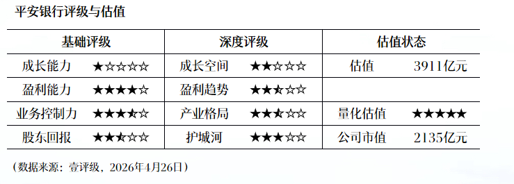  恒盛能源2026一季报深度解码：营收增39.75%背后的蒸汽与固废协同密码 股票财经