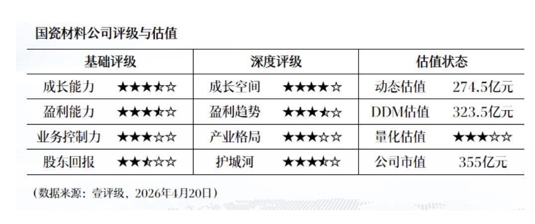  技术驱动与成本管控：天元智能净利润增速背后的深层逻辑 股票财经