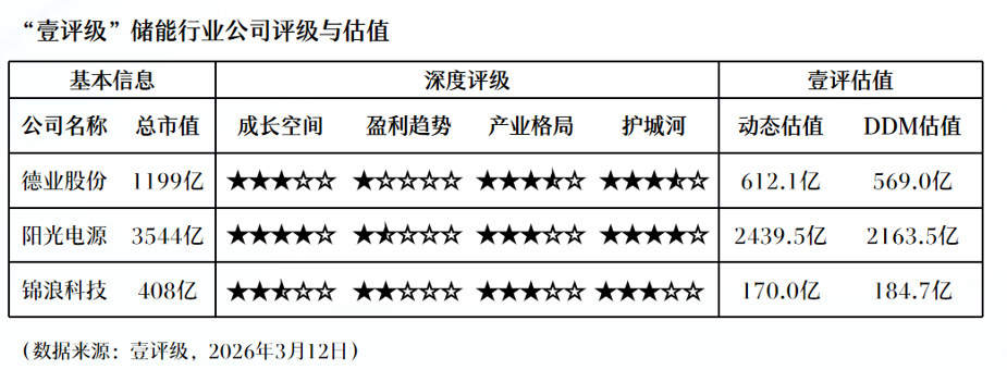  勤上股份2025年财报深度剖析：亏损扩大背后的结构性困境与破局路径 股票财经